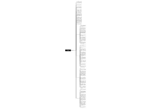 五一劳动节游玩作文700字5篇