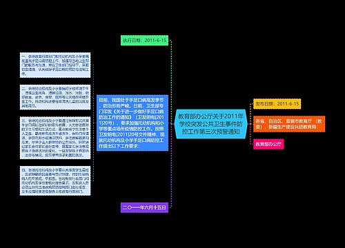 教育部办公厅关于2011年学校突发公共卫生事件防控工作第三次预警通知