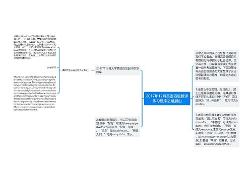 2017年12月英语四级翻译练习题库之峨眉山