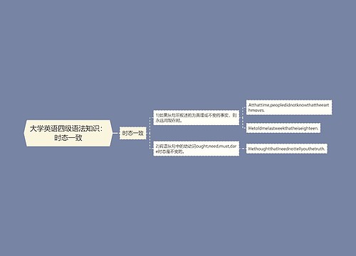 大学英语四级语法知识：时态一致