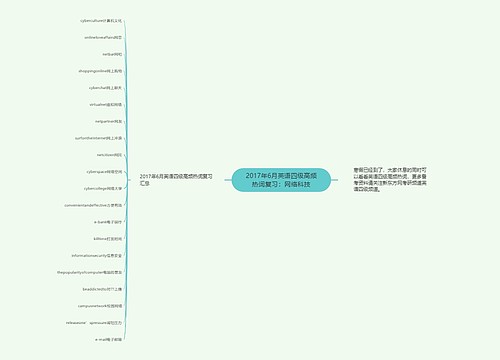 2017年6月英语四级高频热词复习：网络科技