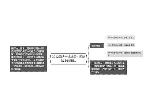 2012司法考试辅导：国际法上的承认