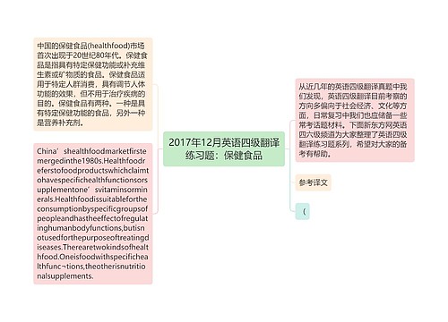 2017年12月英语四级翻译练习题：保健食品