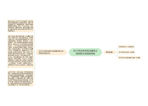 2012司法考试刑法辅导之绑架罪与非罪的界限