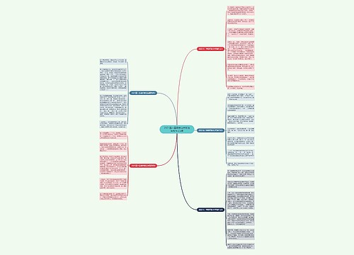 2021五一国际劳动节的七年级作文5篇