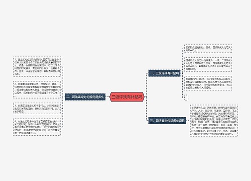 三级评残有补贴吗