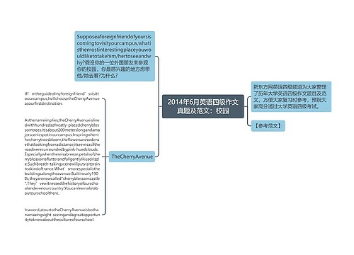 2014年6月英语四级作文真题及范文：校园