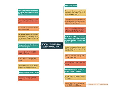 2016年12月英语四级作文范文背诵50篇(二十九)