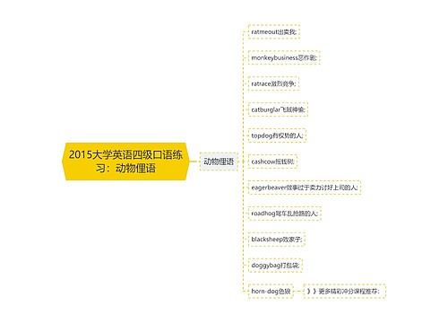 2015大学英语四级口语练习：动物俚语