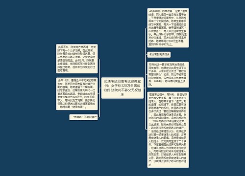 司法考试司法考试经典案例:女子称320万名画该归我 法院判不养父无权继承 司法考试司法考试经典案例:女子称320万名画该归我 法院判不养父无权继承