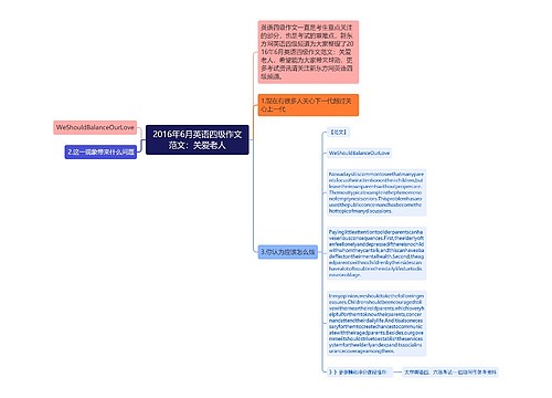 2016年6月英语四级作文范文：关爱老人