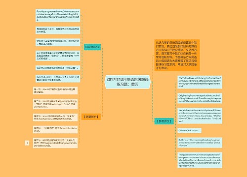 2017年12月英语四级翻译练习题：黄河