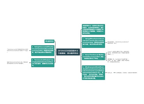 2016年6月英语四级作文万能模板：得出最终结论