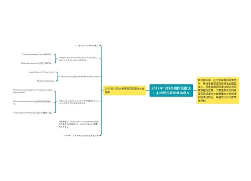 2017年12月英语四级语法：主动形式表示被动意义