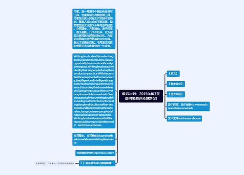 最后冲刺：2015年6月英语四级翻译预测题(2)