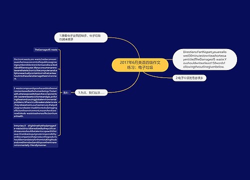 2017年6月英语四级作文练习：电子垃圾