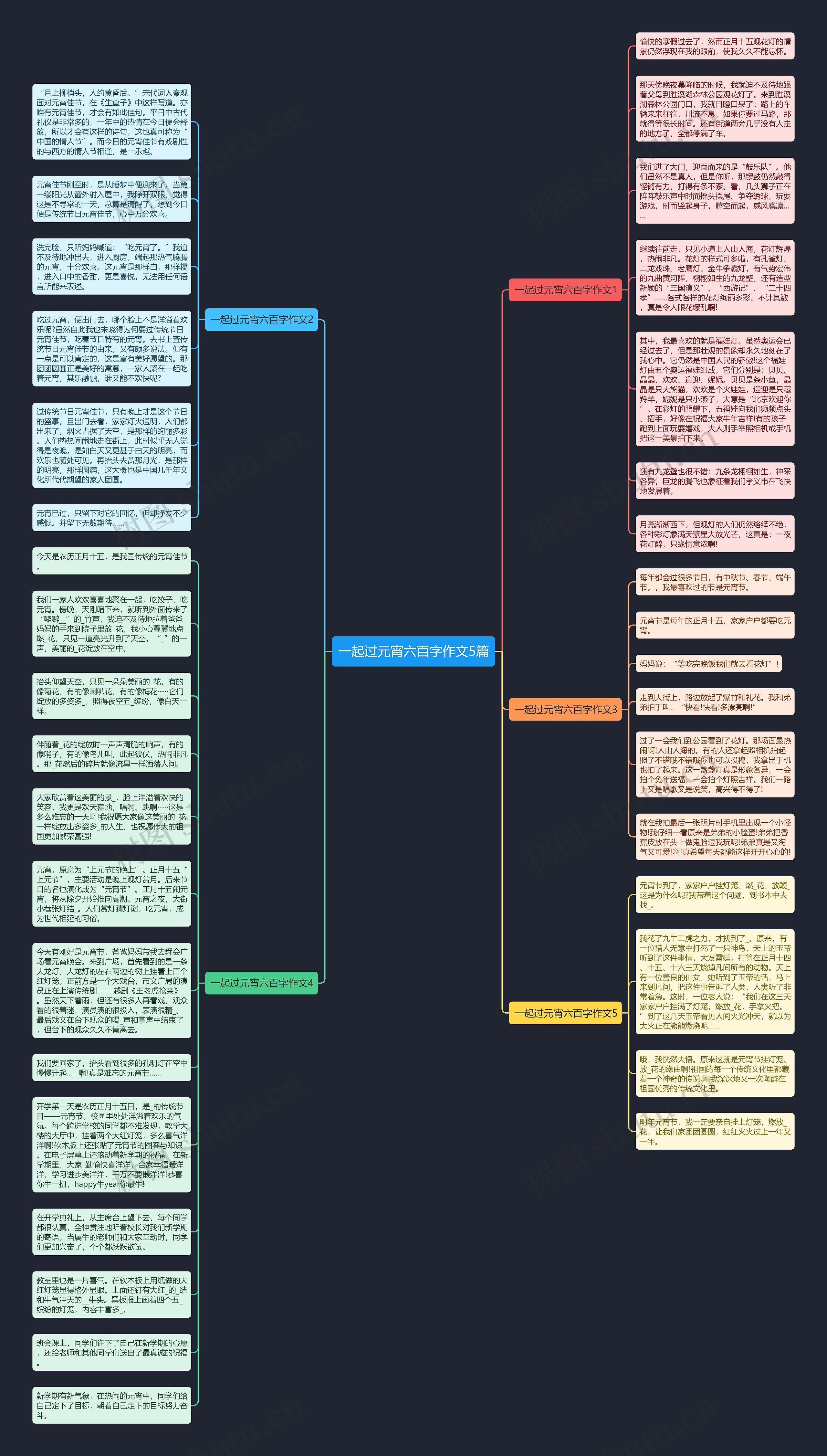 一起过元宵六百字作文5篇思维导图