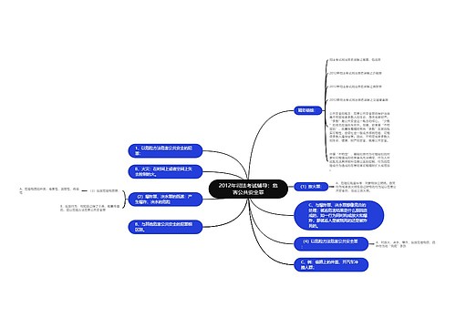 2012年司法考试辅导：危害公共安全罪