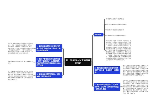 2012年司法考试案例题解答技巧