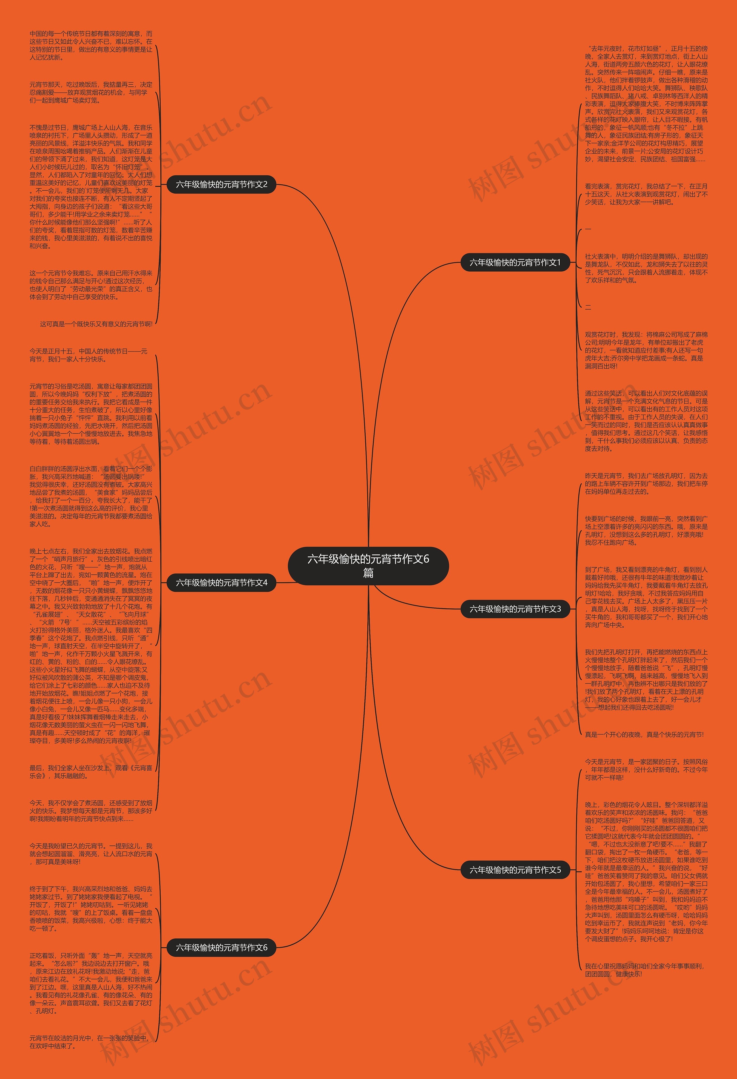 六年级愉快的元宵节作文6篇思维导图