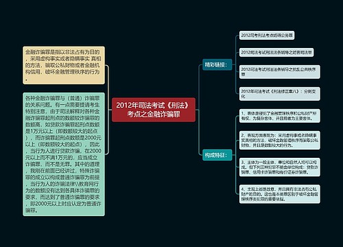 2012年司法考试《刑法》考点之金融诈骗罪