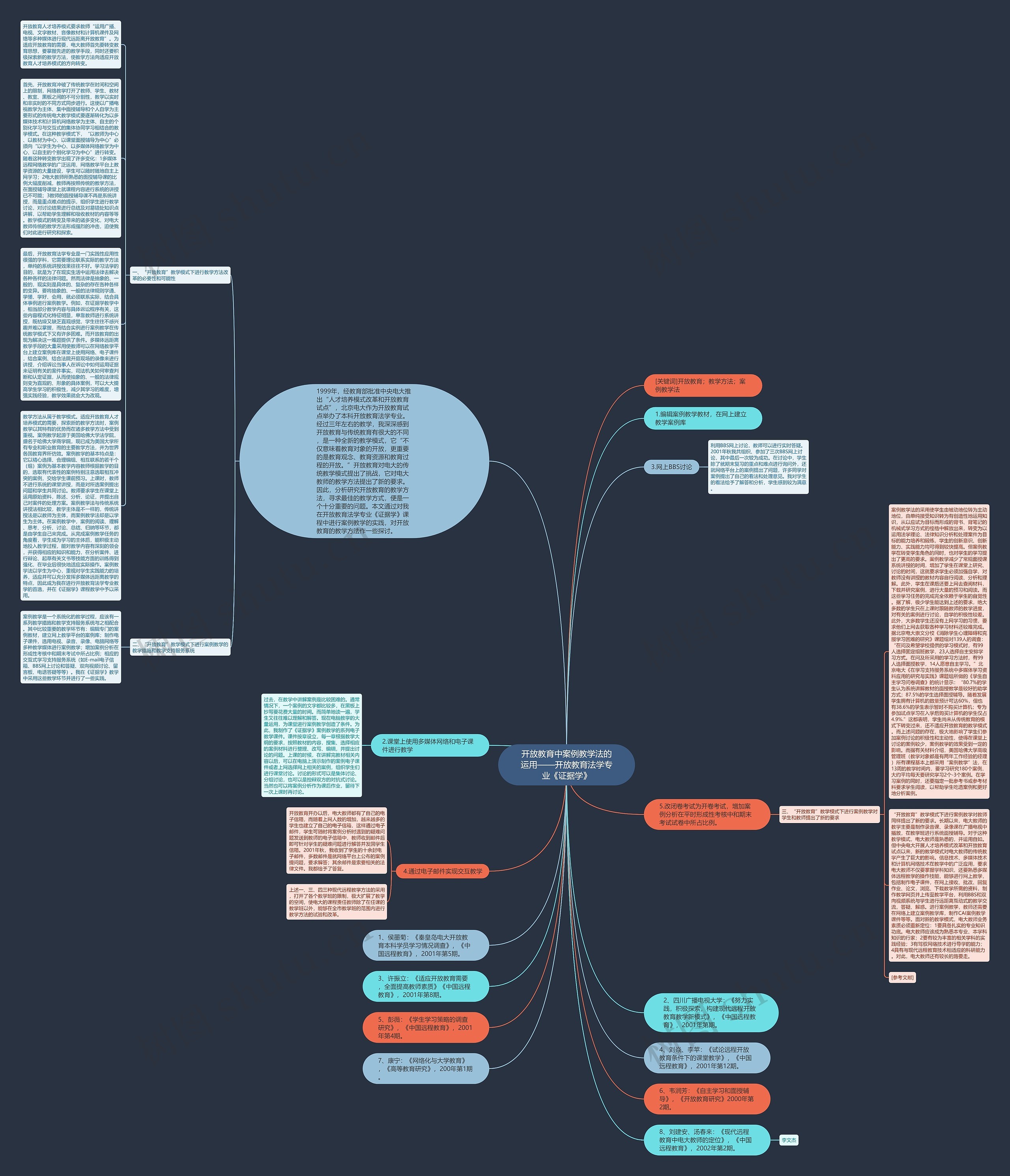 开放教育中案例教学法的运用——开放教育法学专业《证据学》思维导图