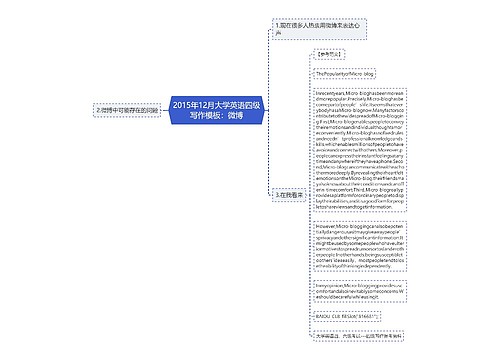 2015年12月大学英语四级写作模板：微博