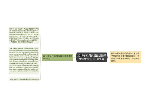 2017年12月英语四级翻译中国传统节日：端午节