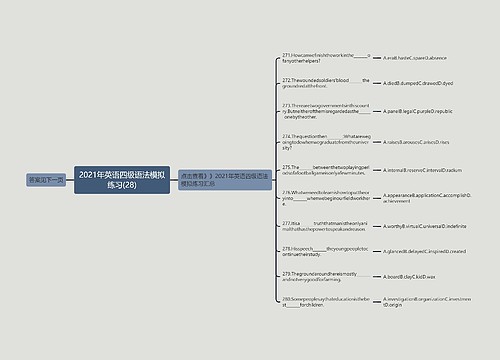 2021年英语四级语法模拟练习(28)