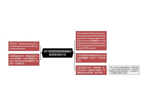 2015英语四级阅读真题长难句型分析(15)