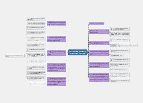 2016年6月英语四级作文高频句分析：第四部分