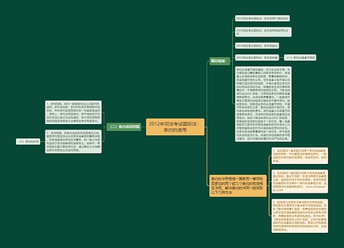 2012年司法考试国际法：条约的适用