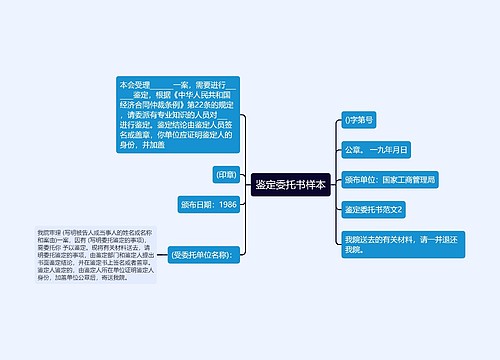 鉴定委托书样本