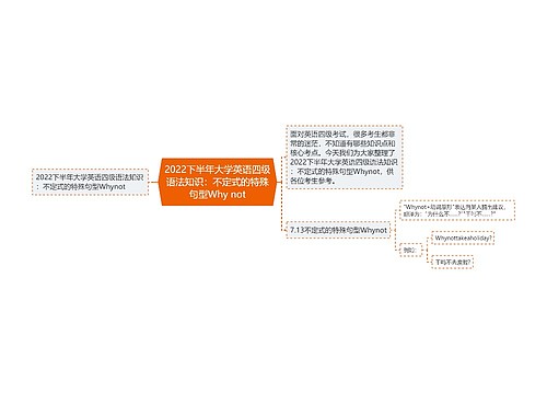 2022下半年大学英语四级语法知识：不定式的特殊句型Why not