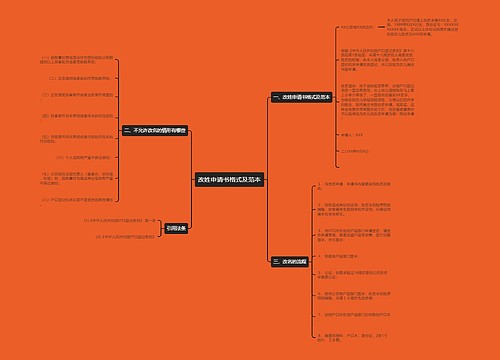 改姓申请书格式及范本