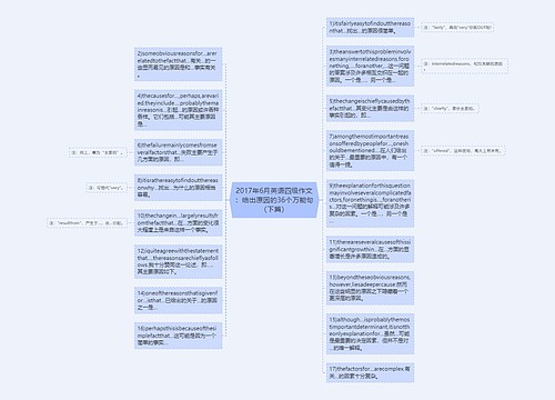 2017年6月英语四级作文：给出原因的36个万能句（下篇）
