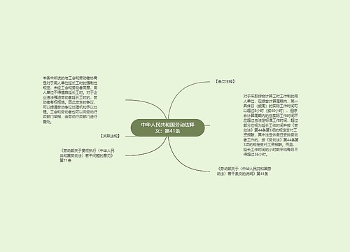 中华人民共和国劳动法释义：第41条