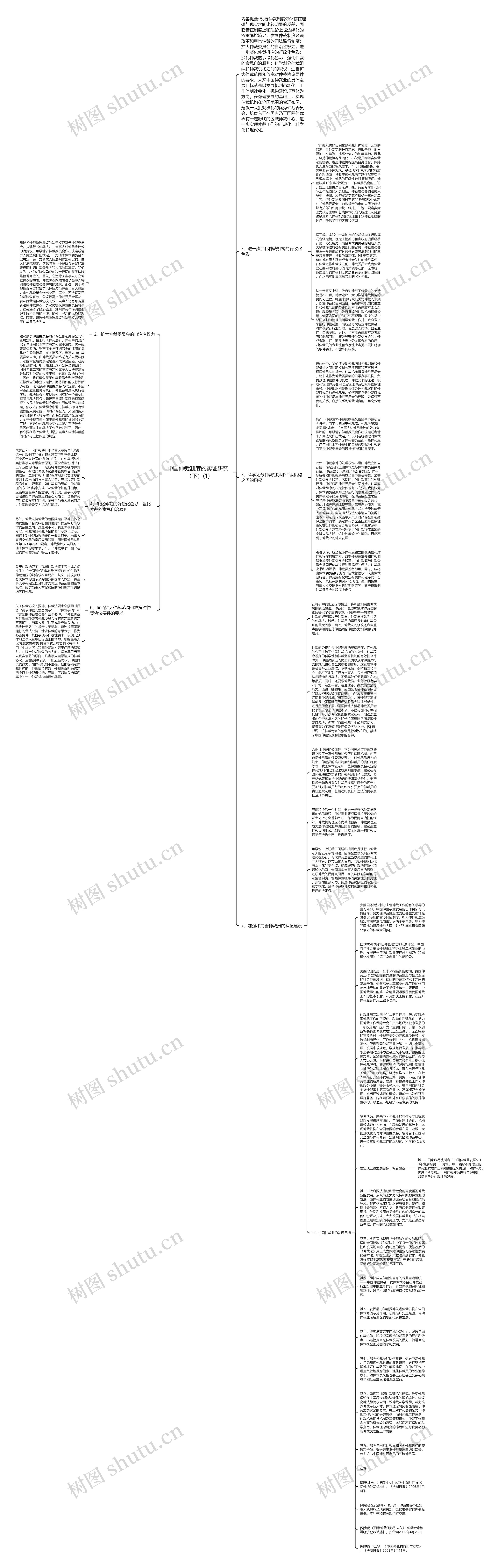 中国仲裁制度的实证研究（下）(1)思维导图