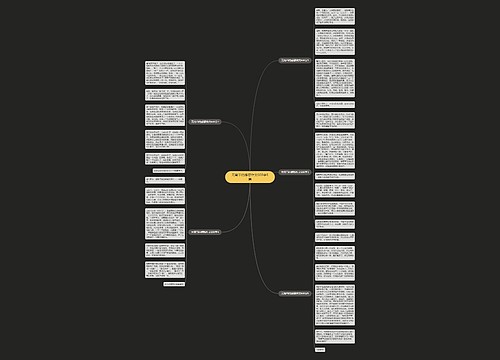 元宵节的感想作文600字5篇