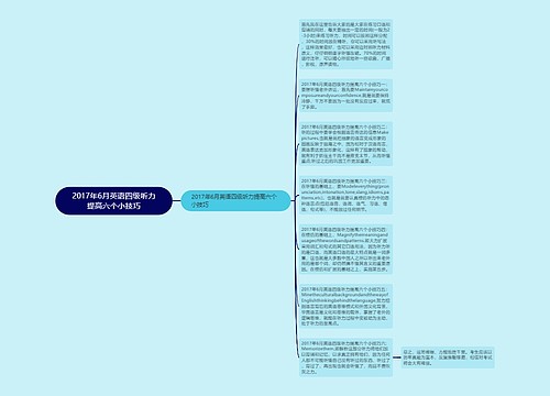 2017年6月英语四级听力提高六个小技巧