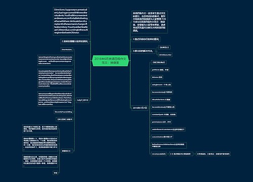 2016年6月英语四级作文范文：换寝室