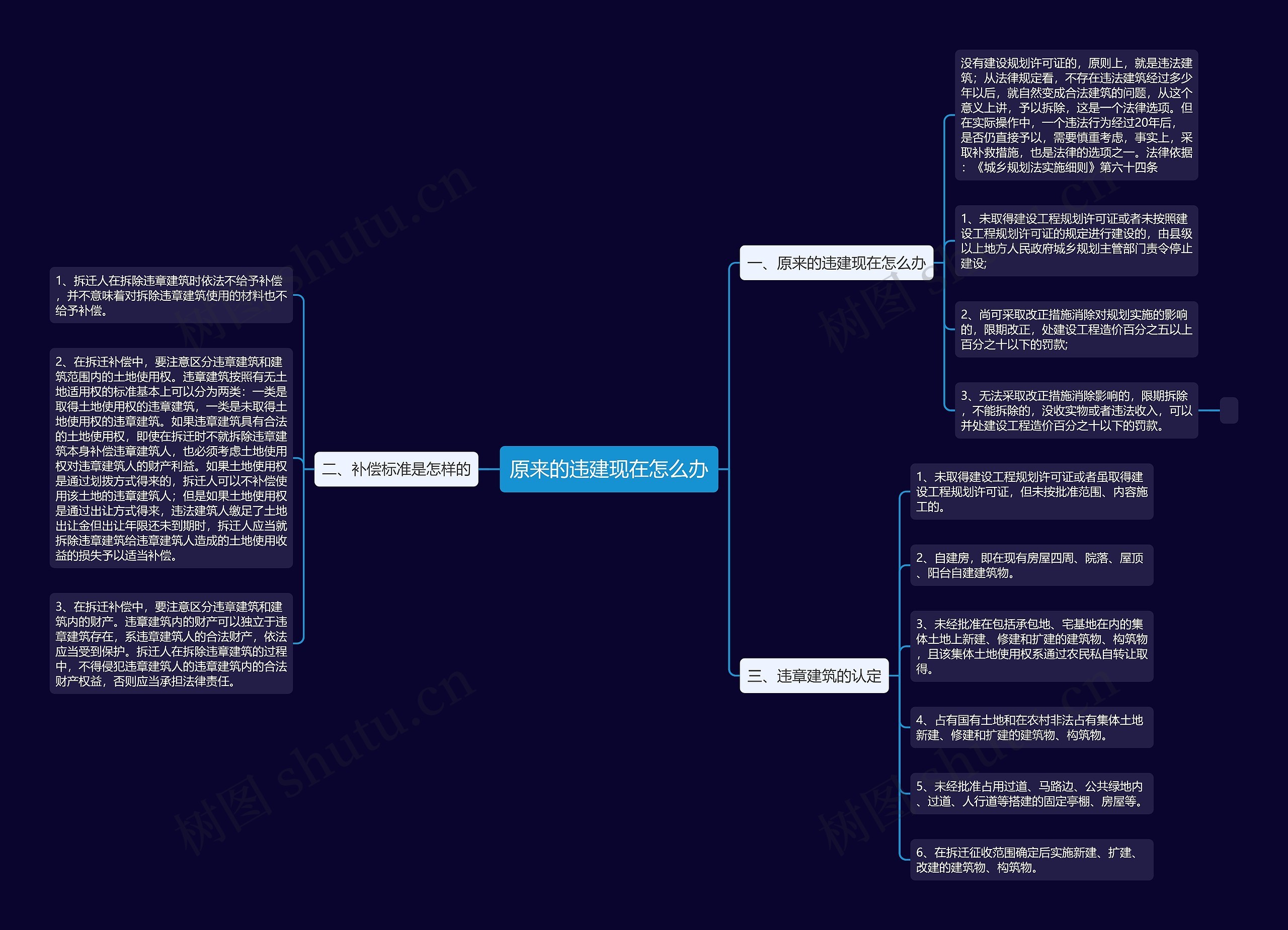原来的违建现在怎么办 原来的违建现在怎么办