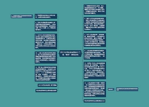 2011年司法考试刑诉十三项“除外”事项总结