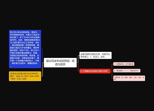 通过司法考试的两招：吃透与放弃