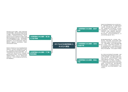 2017年6月英语四级听力失分五大原因