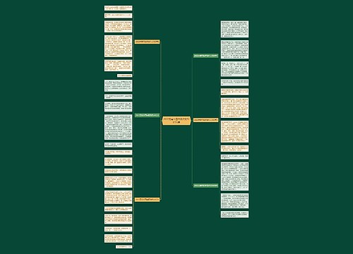 2022元宵节四年级作文500字6篇