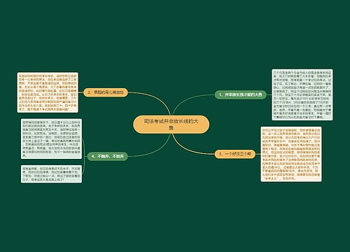司法考试并非放长线钓大鱼