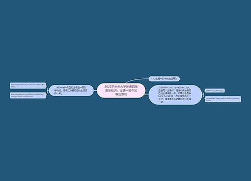 2022下半年大学英语四级语法知识：主谓一致中的靠近原则