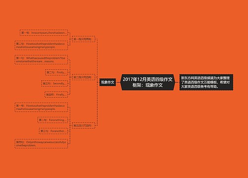 2017年12月英语四级作文框架：现象作文