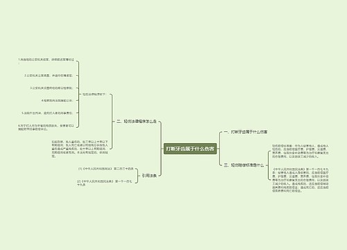 打断牙齿属于什么伤害